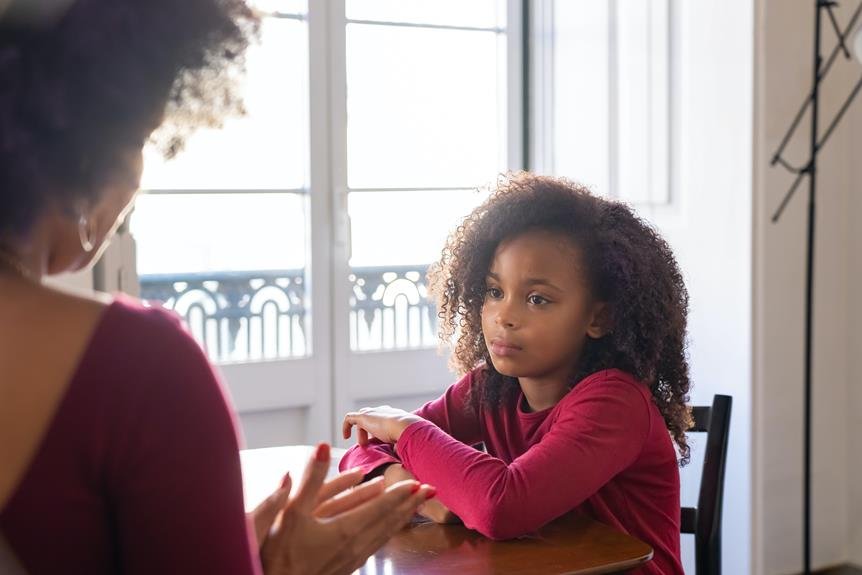 effective discipline for teenage parents