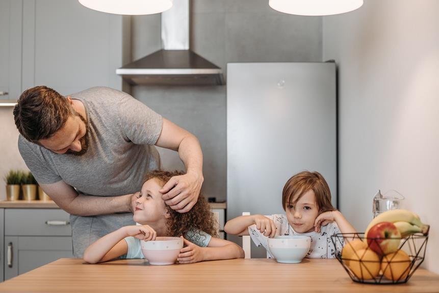 improving parent child communication skills